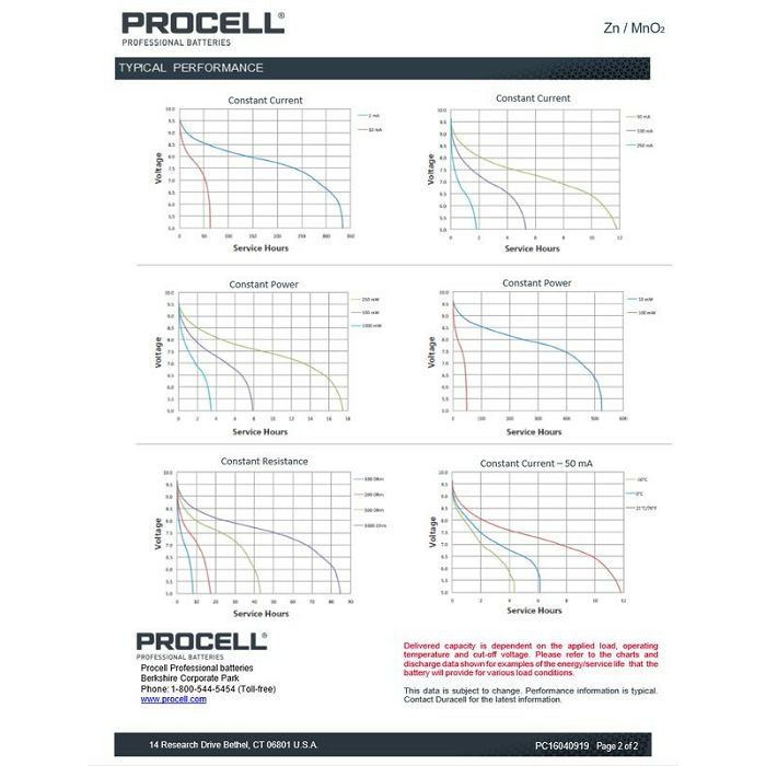 baterija-duracell-procell-9v-11-lu-0614764_2.jpg