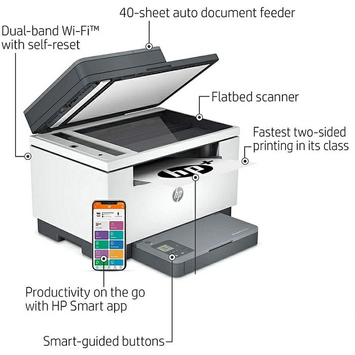 hp-laserjet-m234sdwe-a4-mono-multifunkcijski-printer-6gx01e-6gx01e_2.jpg